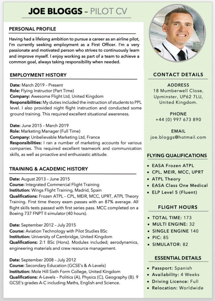 Sample Of A Perfect Curriculum Vitae(CV)