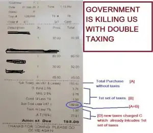 How the government is double taxing and “stealing” from Ghanaians
