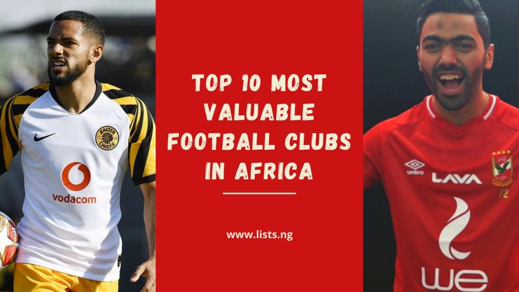 Top 10 Clubs With Most Trophies In Africa