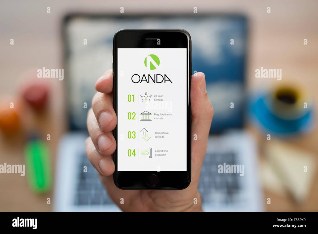 OANDA Platform and Basicis to learn.