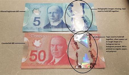Detect Counterfeit Money: A Guide to Protecting Yourself