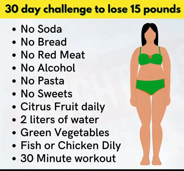 Tips for losing weight