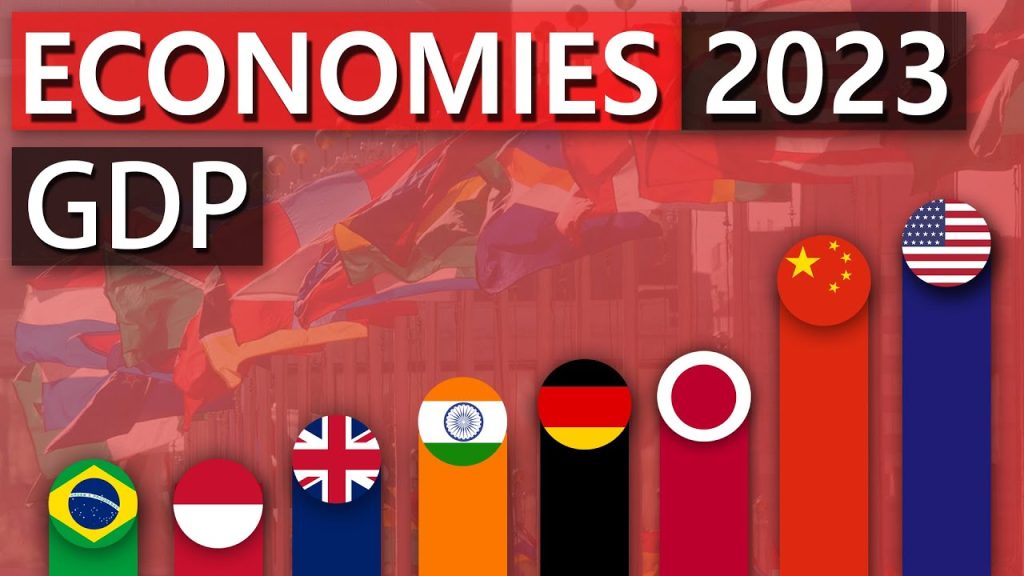 World's Largest 15 Economies in 2023