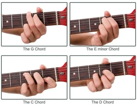 Guitar Chords for Beginner: Your Gateway to Playing Music