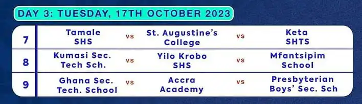 PRESEC must not make it into 2023NSMQ Semis (Reasons)