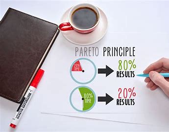 Demystifying the Pareto Principle: How the 80/20 Rule Can Transform Your Life