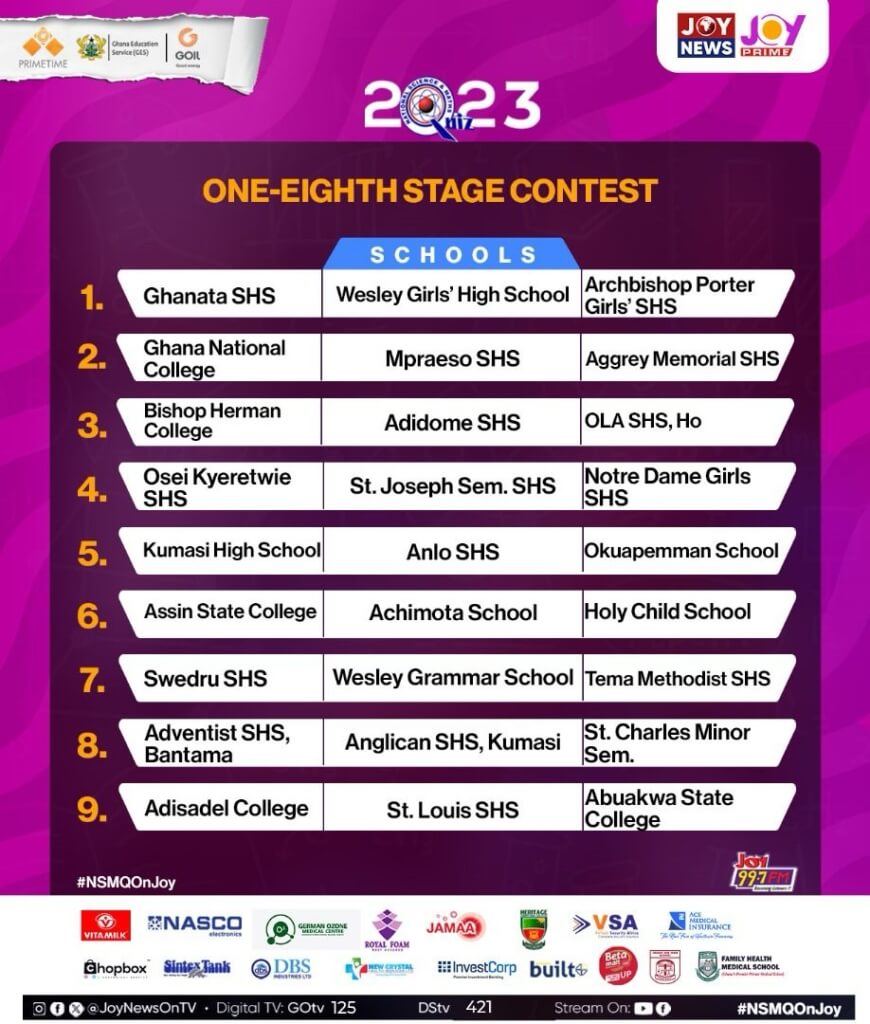 2023 NSMQ One-Eighth Stage: Contests, Date, And Time