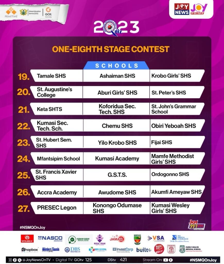 NSMQ 2023 One-Eighth: Contests, Date, And Time