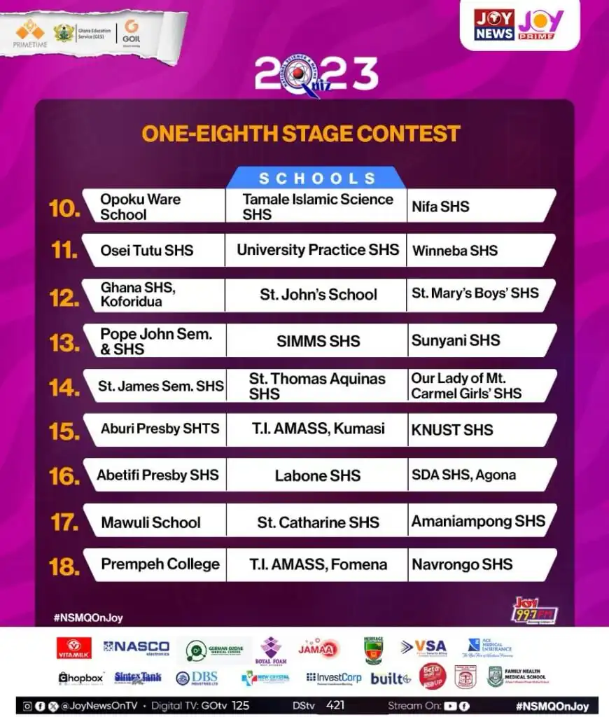 2023 NSMQ One-Eighth Stage: Contests, Date, And Time