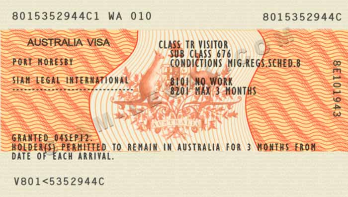 List Of Documentation Required For An Australia Tourist Visa