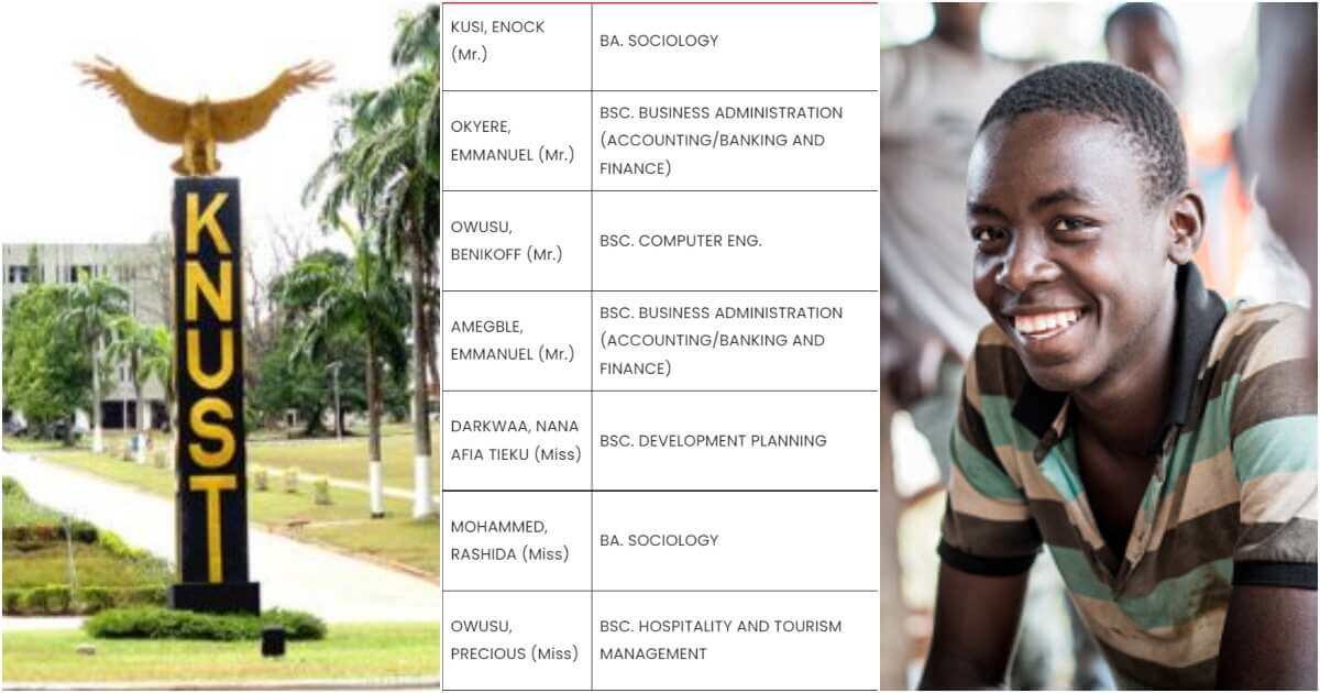 JUST IN: KNUST Release Admission List For Less Endowed Schools