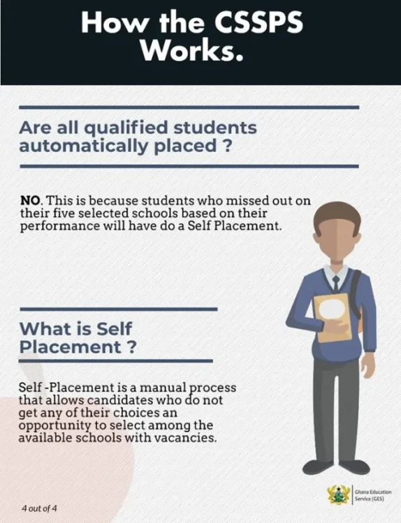 Are all Qualified Students Automatically Placed?