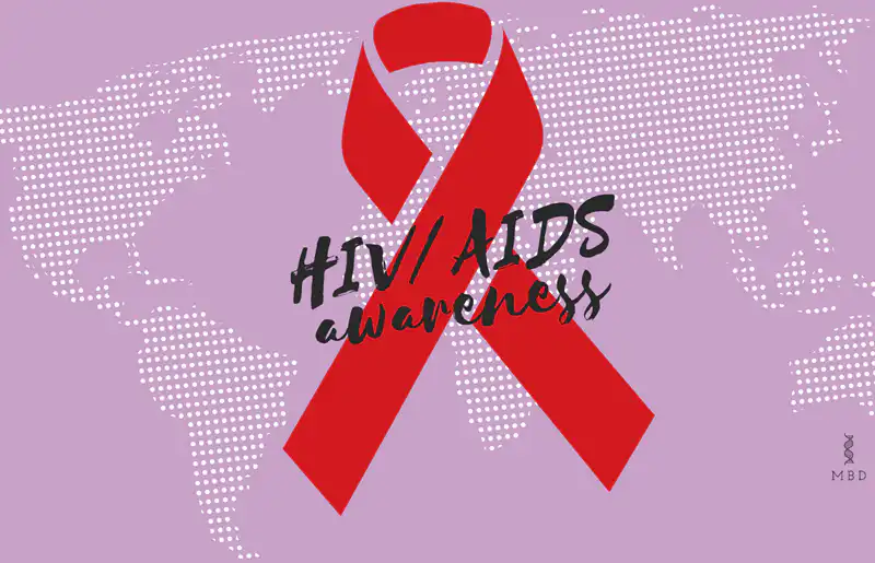 A Global Silent Crisis: The Alarming Rise of Sexually Transmitted Diseases (HIV-AIDS)