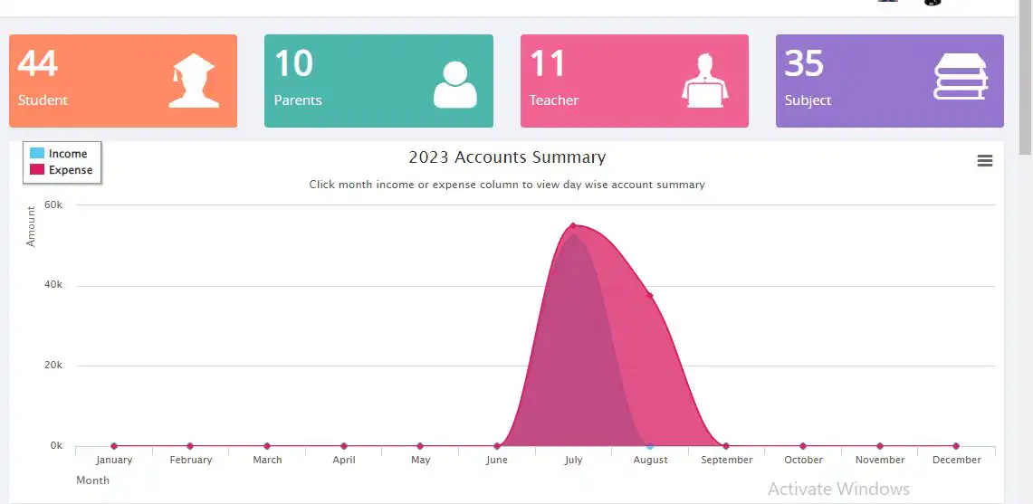 Is Your School Stuck in the Stone Age? Ditch the Papercuts and Embrace Modern Magic with Our All-in-One School Management Software!