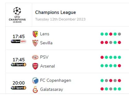 UEFA Champions League - UCL Match Predictions for today plus BANKER Tip of the Day. Find all the sure odds here and win big