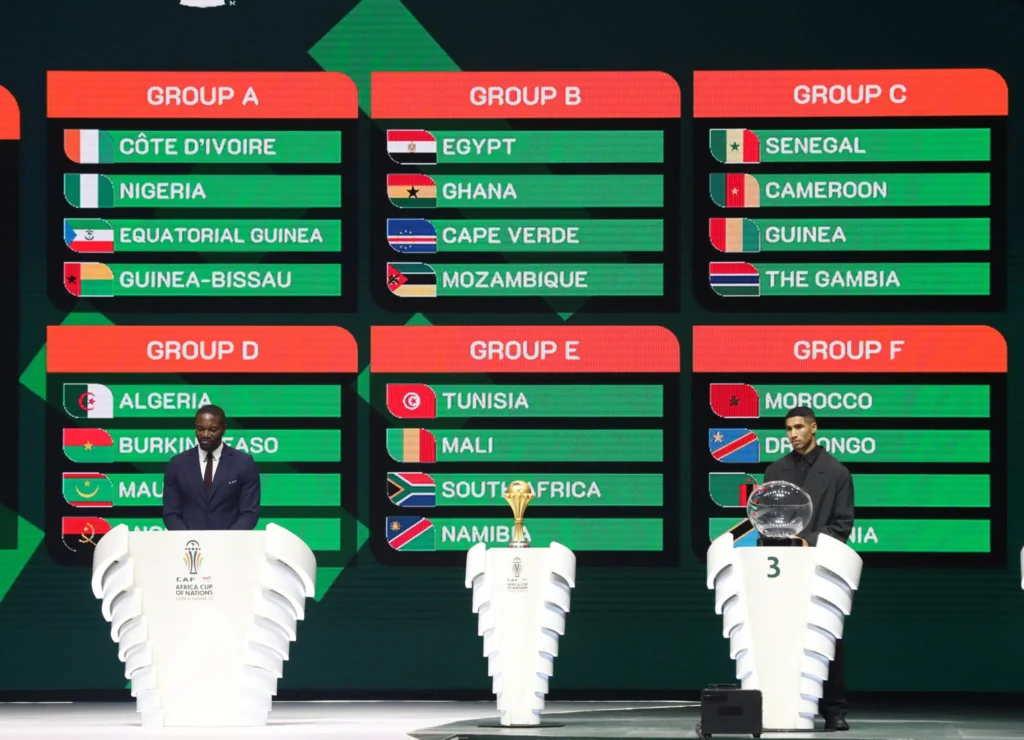 Group F of the 2023 AFCON: Lions, Antelopes, Leopards, and Chipolopolo - A Clash of Titans and Upsets Brewing. A must read for AFCON Group E of 2023 AFCON: Can Tunisia Hold Onto Eagles of Carthage Throne? Group D of the 2023 AFCON Group C of 2023 AFCON: Lions, Indomitable Lions, a Star-Studded Scramble Group B of the 2023 AFCON: A Clash of Titans and Rising Stars