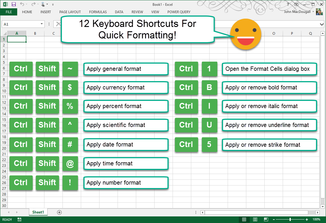 Here are Some Keyboard shortcuts in Microsoft Excel