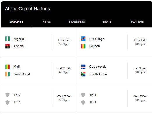 2023 AFCON Quaterfinal Fixtures, Dates and Predictions