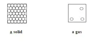 2024 BECE Integrated Science Mock 2 PRACTICALS with Answers