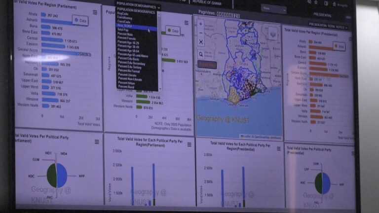 Electoral dashboard dependable, and up-to-date election information introduced by EC and KNUST