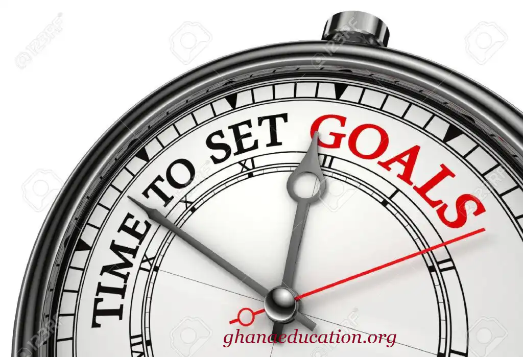 How to set SMART Goals for Exam Success
