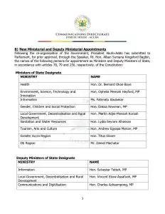 President_Akufo-Addo_makes_changes_to_the_Executive-4