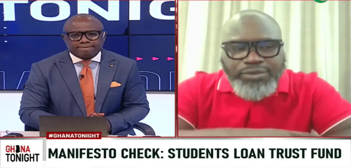 The Annual Amount of Student Loans Is Not Reasonable