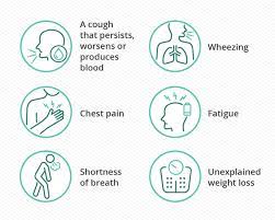 10 often ignored symptoms of lung cancer: Check if you have any