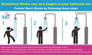 Why stroke chances are high in bathrooms: A must read; don’t skip