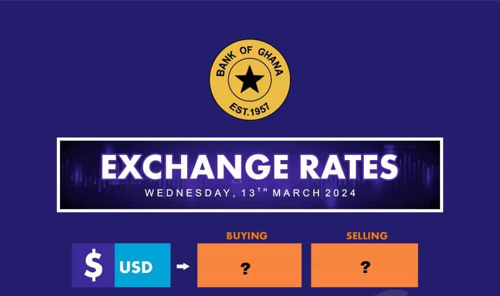 Bank of Ghana Exchange Rates For March 13th