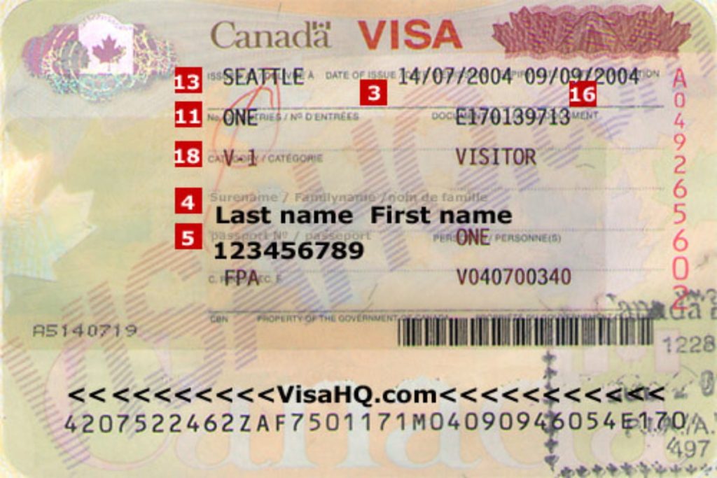 How To Apply For Canadian Visa In Ghana, Comprehensive Guide