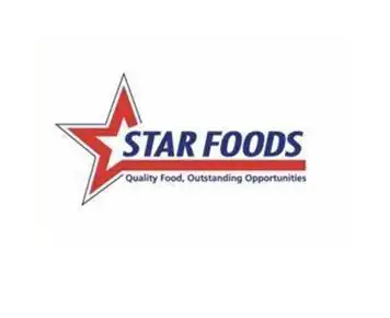 Job Vacancy For Procurement Officer