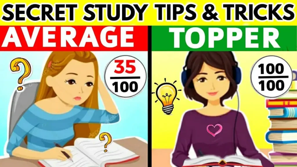 The 6Rs secret of exam preparation and passing
