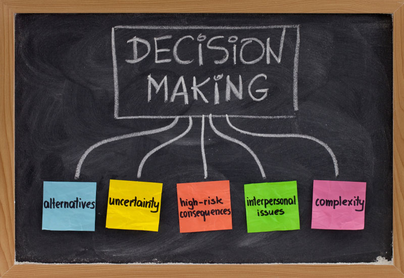 How to Improve Your Decision-Making Skills in 5 Steps