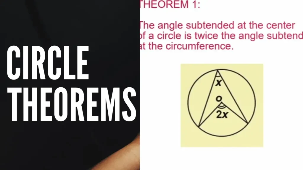 Tips To Understanding And Solving Circle Theorem Questions