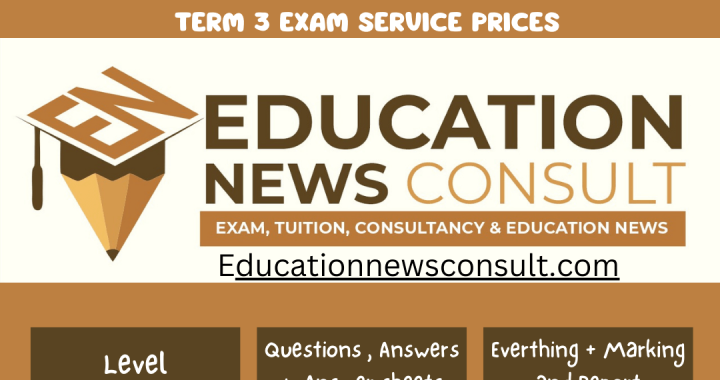 Buy Term 3 Exam Questions and Answers for KG1 and Basic Here