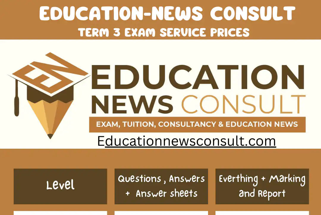 Buy Term 3 Exam Questions and Answers for KG1 and Basic Here