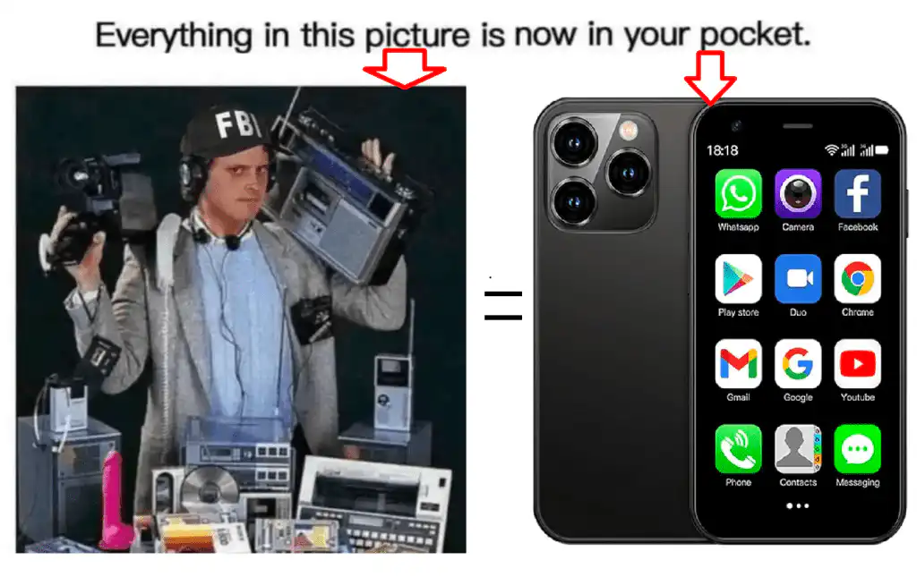 46 Things that smartphones replaced