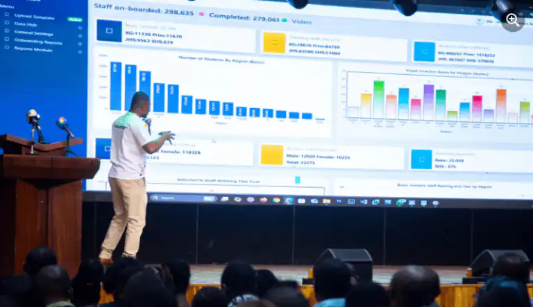 GES Launches Innovative Management Information System (GESMIS)