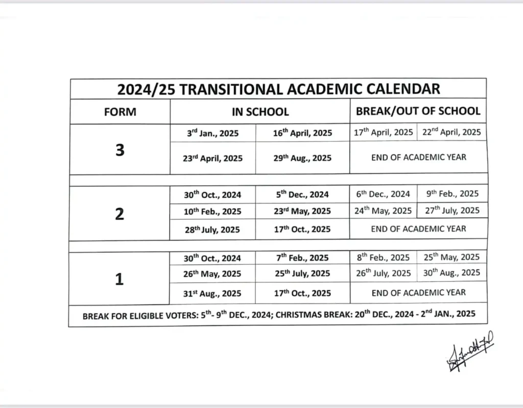 SHS3 students reopen for the 2nd semester today