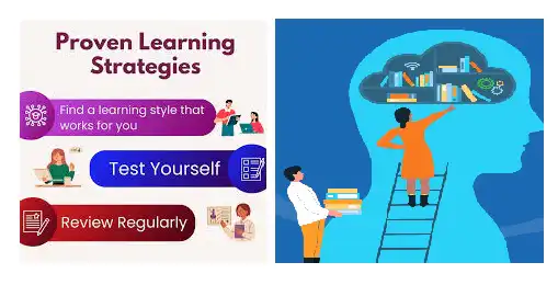 Effective Techniques for Retention