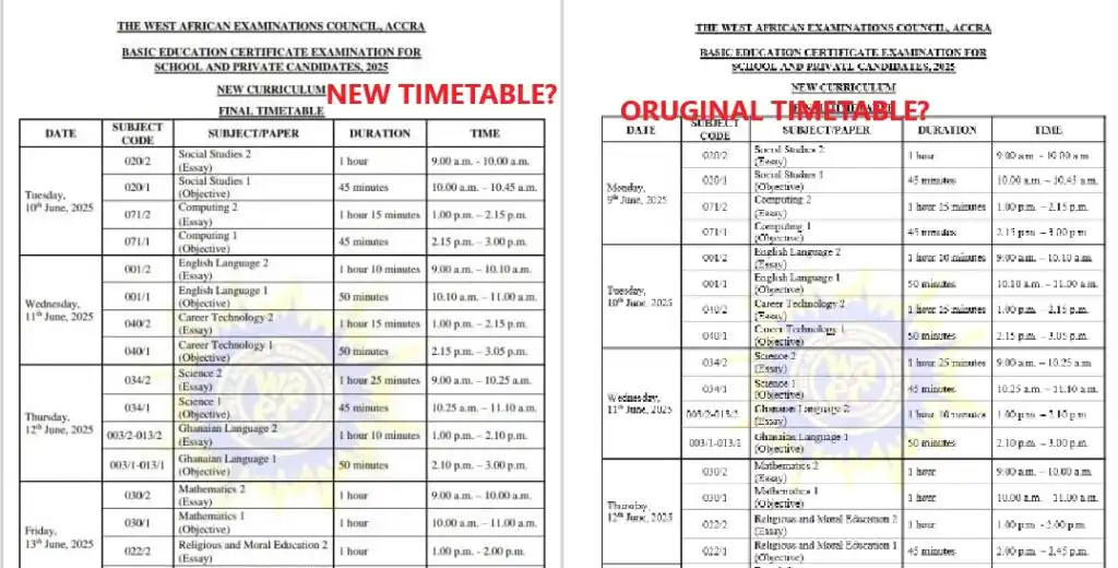 WEAC just changed 2025 BECE Timetable