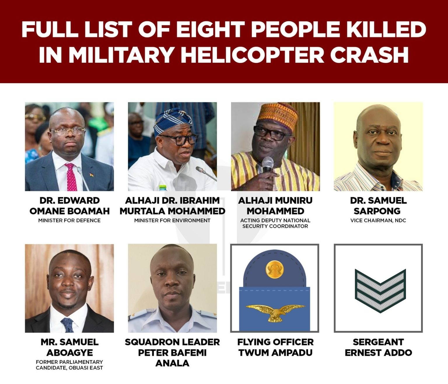 See the pictures of the 8 heroes of Ghana killed in the military helicopter crash