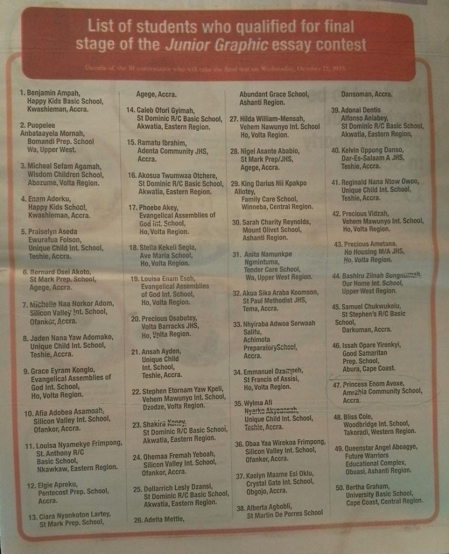Top 50 Finalists of 2025 Junior Graphic National Essay Competition 