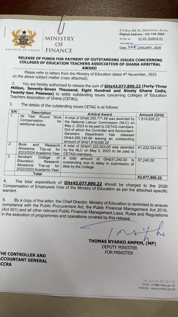 Government Releases GH¢43 Million to Settle CETAG Arrears 