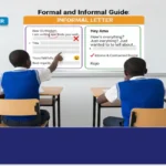 Formal and Informal Letters