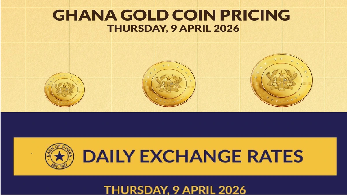 BoG Exchange Rates and Gold Coin Prices