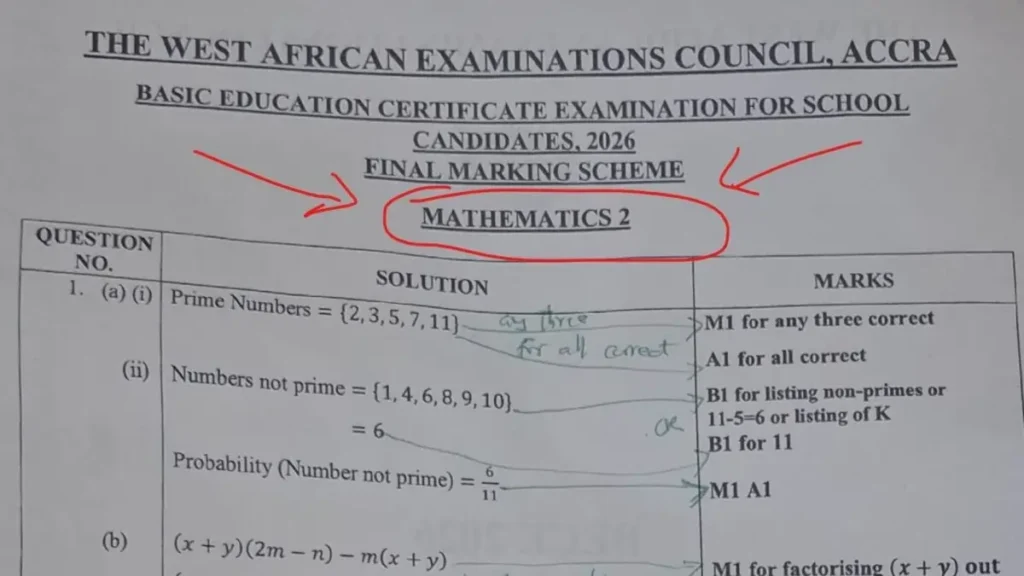 2026 BECE Mathematics Official Marking Scheme And Download
