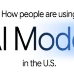 Google AI Mode US Insights