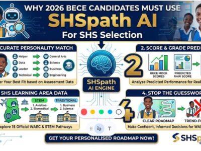 SHSpath AI For SHS Selection